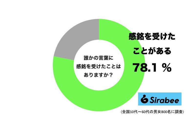 イモトアヤコ、黒柳徹子が収録で放った“ある言葉”に感銘　「生きる姿勢が詰まっている」