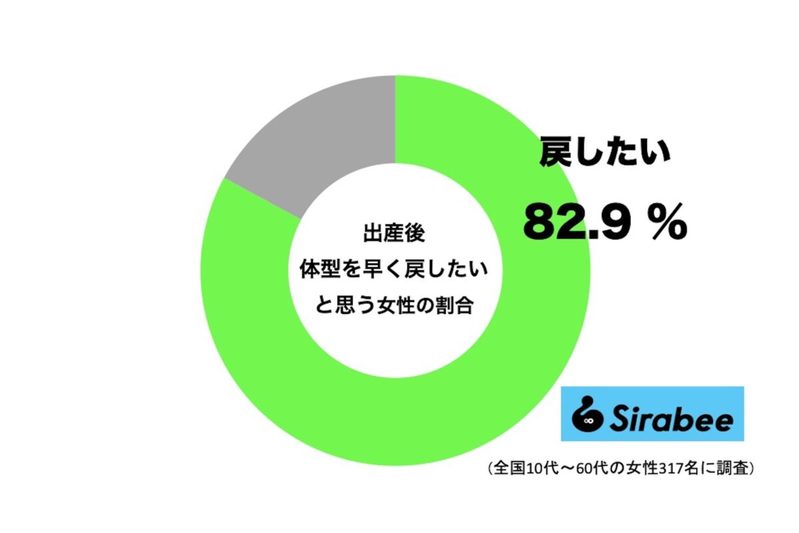 SHELLY、出産経験者の“ある言葉”に苦言　「苦しめられてる人が本当に多い」