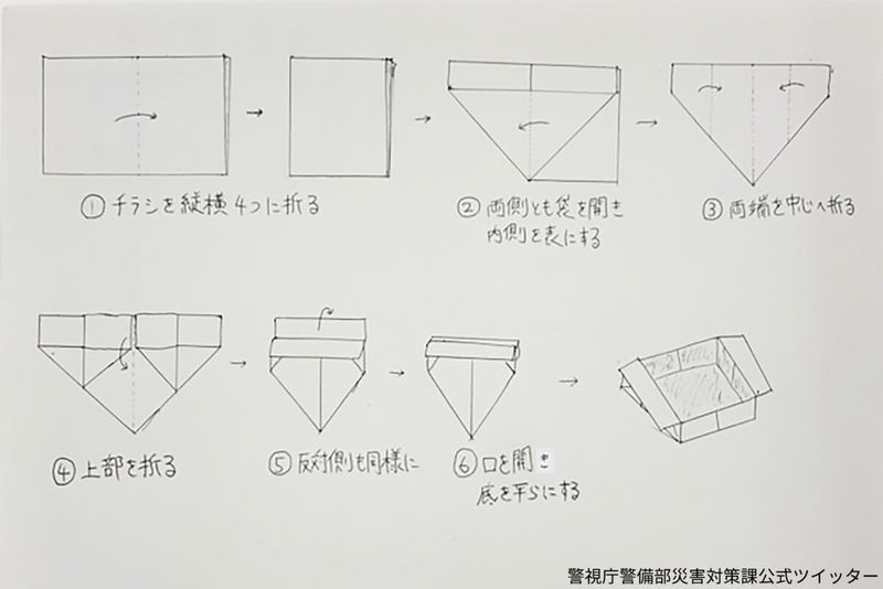 警視庁が紹介、捨てがちなアレが「ゴミ箱」に大変身　災害時も普段もこれは重宝する…