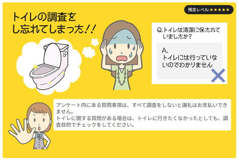 覆面調査「ファンくる」は怪しい？実際にやってみた！登録～報酬額目安まで解説