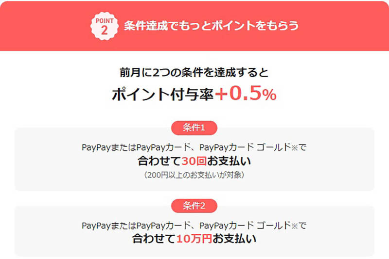 PayPayカード、待望の「ゴールド家族カード」が話題 – 恩恵を受けるユーザーとは?