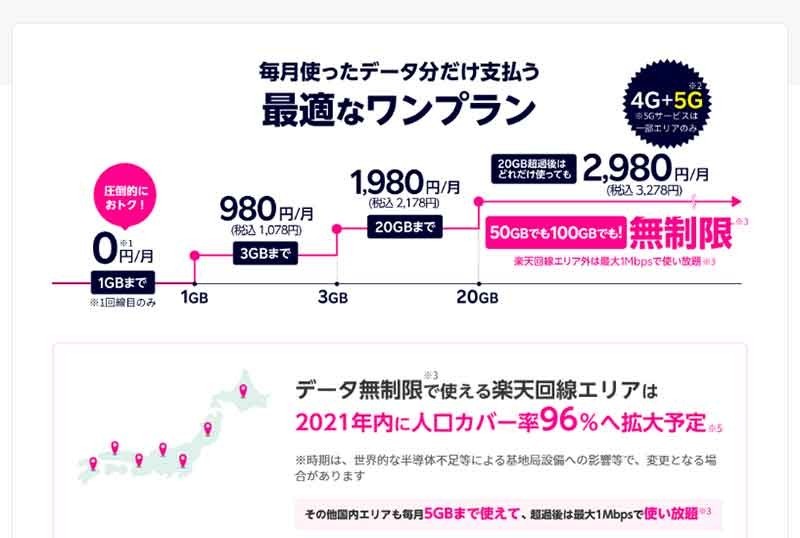 ドコモの通信障害でも「デュアルSIM」運用で心配なし！　キホンから導入する方法まで解説