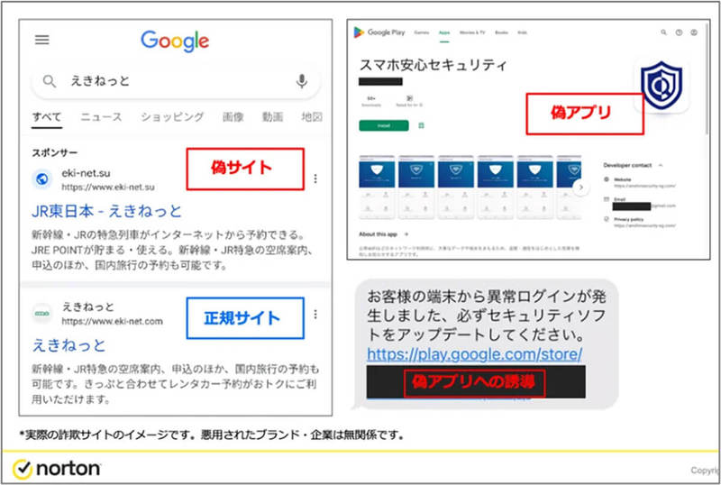 年末年始はフィッシング詐欺に要注意、正規より偽サイトが上位に表示されることも!