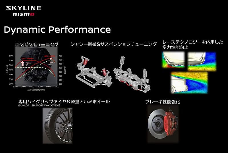 日産スカイライン400Rをベースにチューンした「スカイラインNISMO」と「スカイラインNISMO Limited」を発表