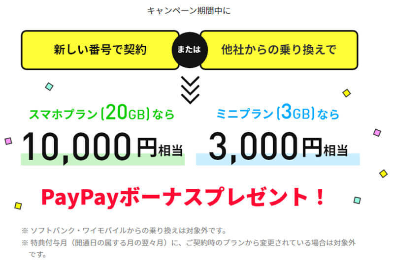 LINEMO（ラインモ）に加入するなら急げ！　12月7日からPayPayボーナスが大幅減額