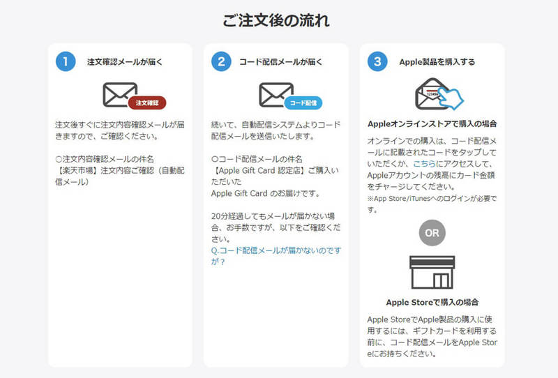 新品のApple製品を買うなら、ビックカメラ/Amazon/楽天/メルカリ…どこが一番お得なの？