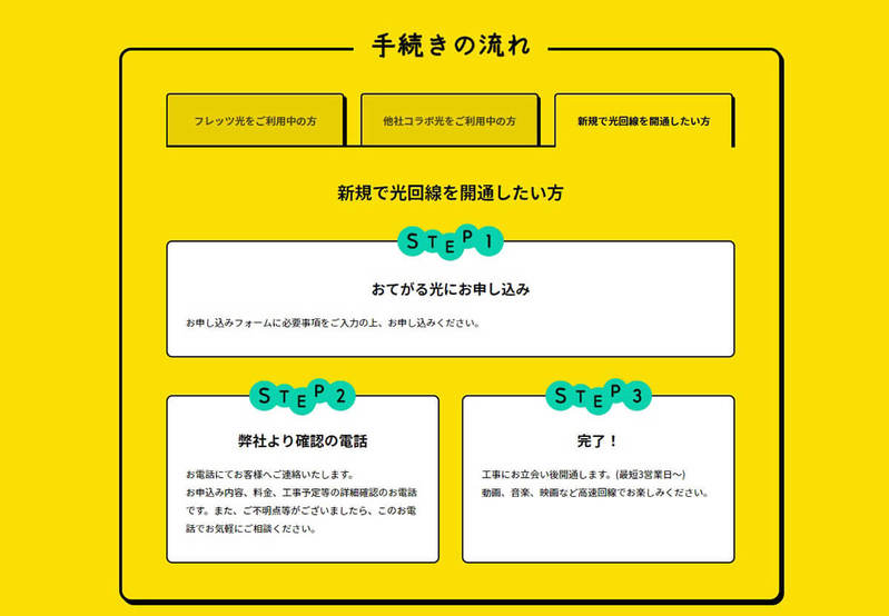 最安級の光回線「おてがる光」の評判/サービス品質は?繋がらない/遅いなどデメリットも解説