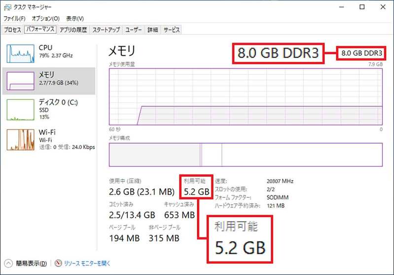 パソコンのメモリ増設「4GB→8GB」どのぐらいの効果があるの？ 実際に検証してみた！