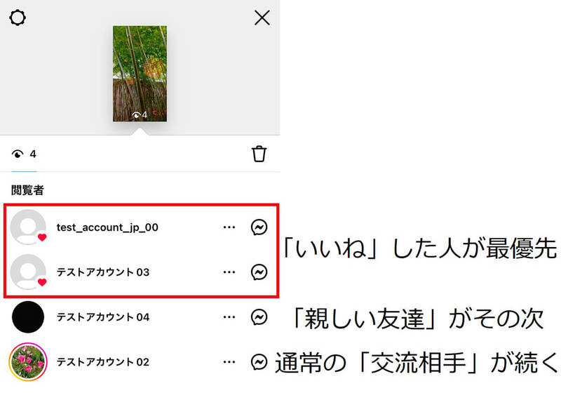 Instagram「ストーリーズ」の閲覧履歴の順番は「関心度」が重要！主な指標