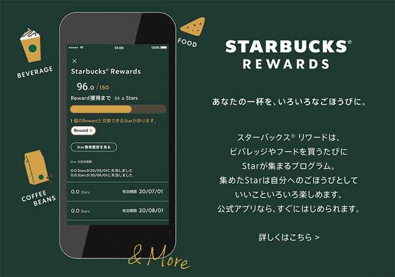 「スタバ」の注文でついやってしまいがちなミス7選!