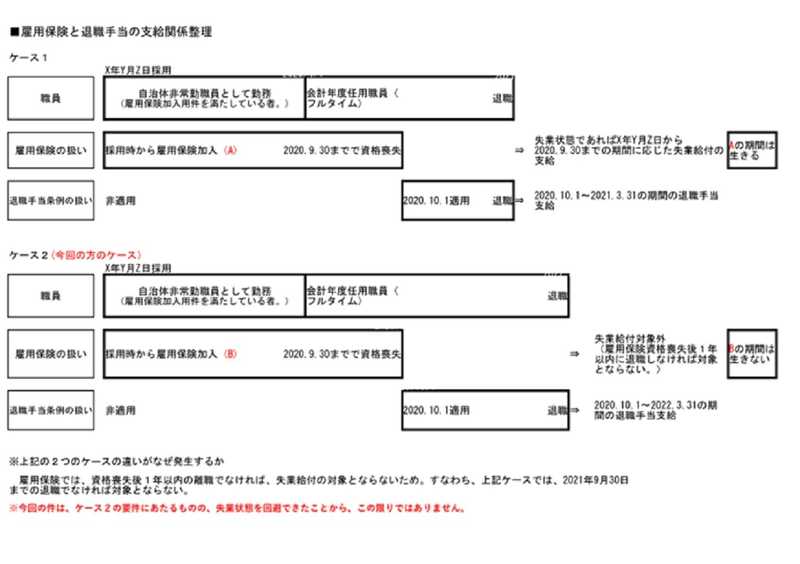 狭山市、図書館職員を大量解雇…22年勤務のベテラン司書を雇止め、雇用保険も不支給の恐れ