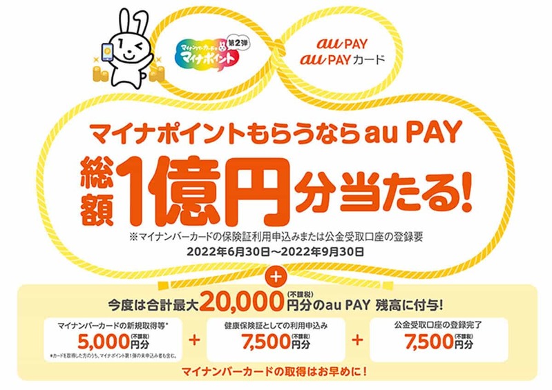 マイナポイント第2弾、au PAYが総額1億円当たるキャンペーンを実施！