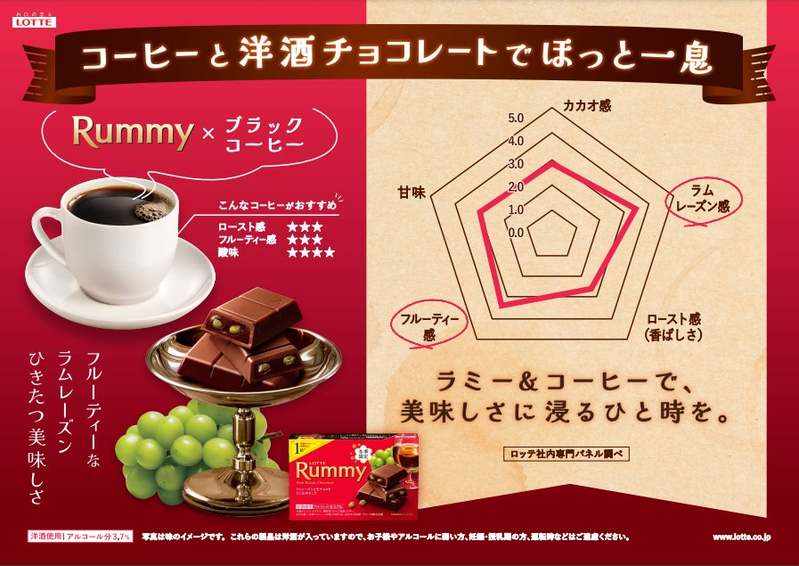 洋酒チョコレート市場 売上1位・2位*　大人がときめくチョコレート 今年も解禁！「ラミー」「バッカス」10月10日（火）全国で発売