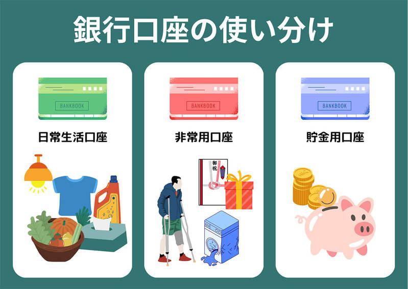 【完全ガイド】貯金用口座におすすめの貯まる銀行6選と活用法：金利とサービスを比較