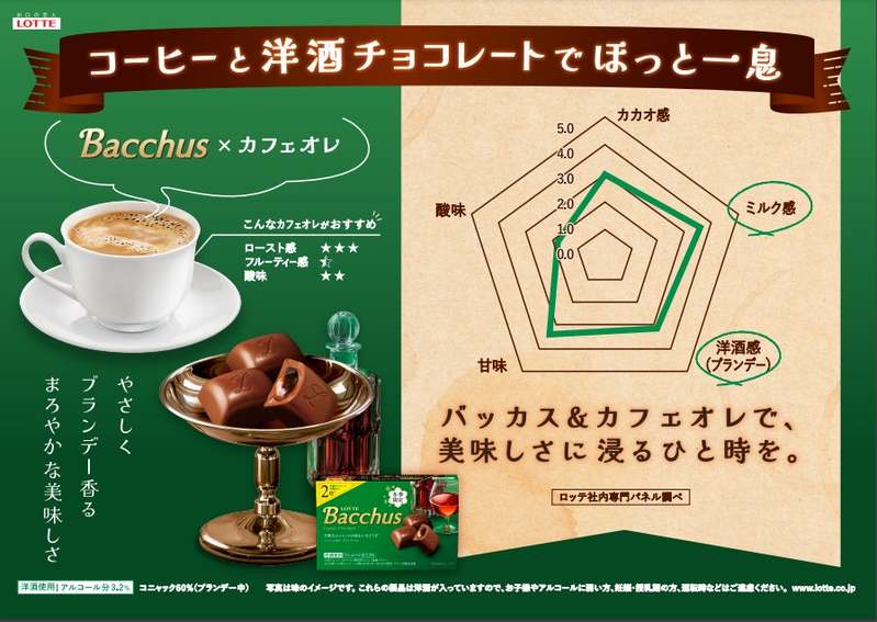 洋酒チョコレート市場 売上1位・2位*　大人がときめくチョコレート 今年も解禁！「ラミー」「バッカス」10月10日（火）全国で発売