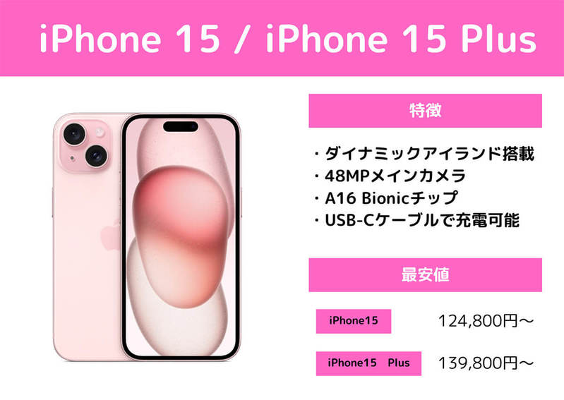 【2024】iPhoneを安く買うには？iPhone 15は1円で買える？15/14をお得に入手する方法を解説