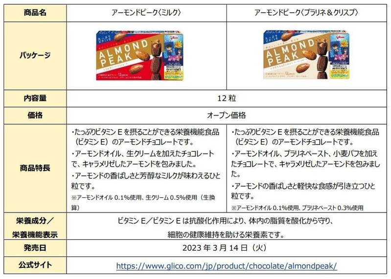 江崎グリコのお菓子※が劇場版「名探偵コナン」とコラボレーション!ここでしかもらえないコナンオリジナルグッズが抽選で当たる「オカシな謎を解き明かせ!キャンペーン」を3月14日(火)より開始