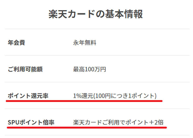 「楽天カード」9つのメリットと6つのデメリットを詳しく解説