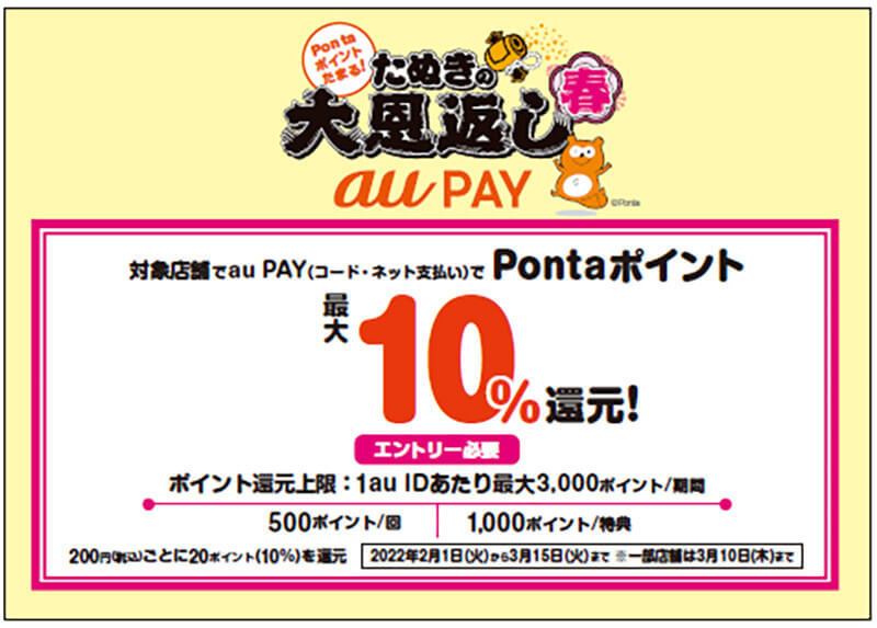 PayPay・楽天ペイ・d払い・au PAYキャンペーンまとめ【1月26日最新版】