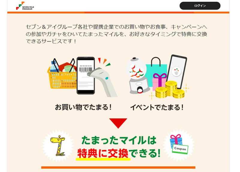 PayPayギフトカードはどこで入手可能？コンビニで購入できるの？