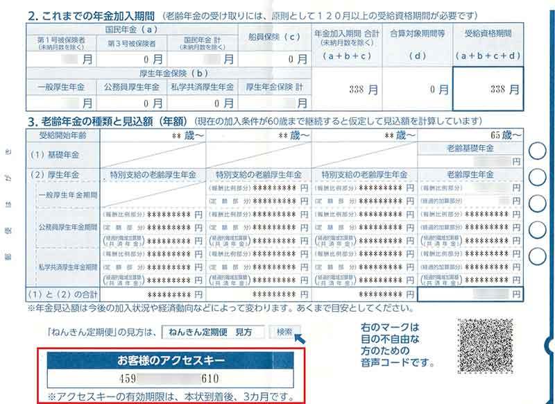 【ねんきん定期便】ここだけは「絶対にチェック」しないとヤバい項目とは？