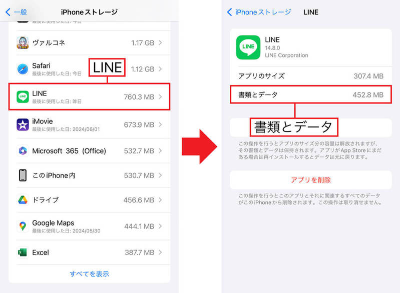 そのLINEデータ、実はスマホの容量を結構食っているかも ?　意外と知らない人が多い！