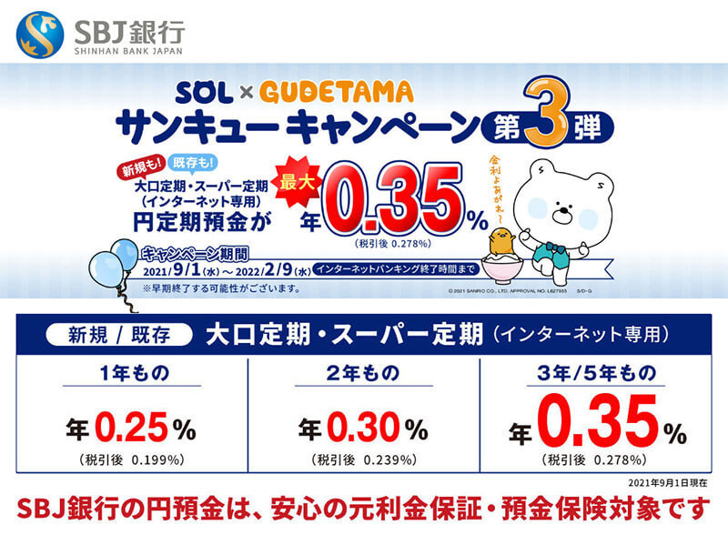 【2021年12月版】ネット銀行金利ランキング、1位はまさかの〇〇銀行だった！