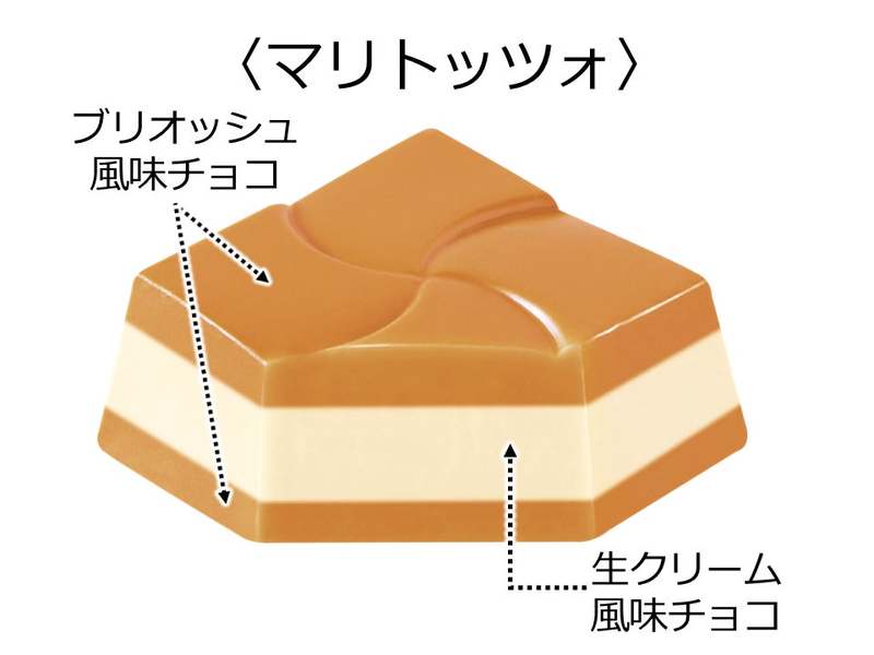 昭和・平成・令和の世代別チロル♪新商品の3品を4/10～同時発売！