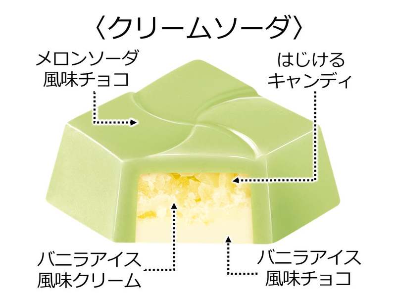 昭和・平成・令和の世代別チロル♪新商品の3品を4/10~同時発売!