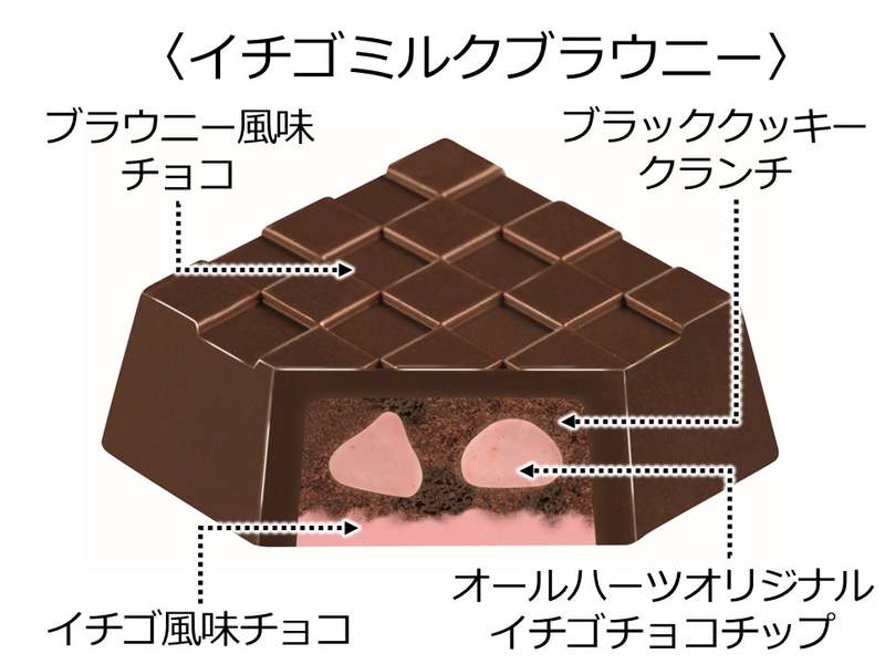 チョコ好きにはたまらない！“世にもおいしいチョコブラウニー”とコラボ♪新商品「ビッグチロル〈世にもおいしいブラウニーアソート〉」を10/11～発売♪