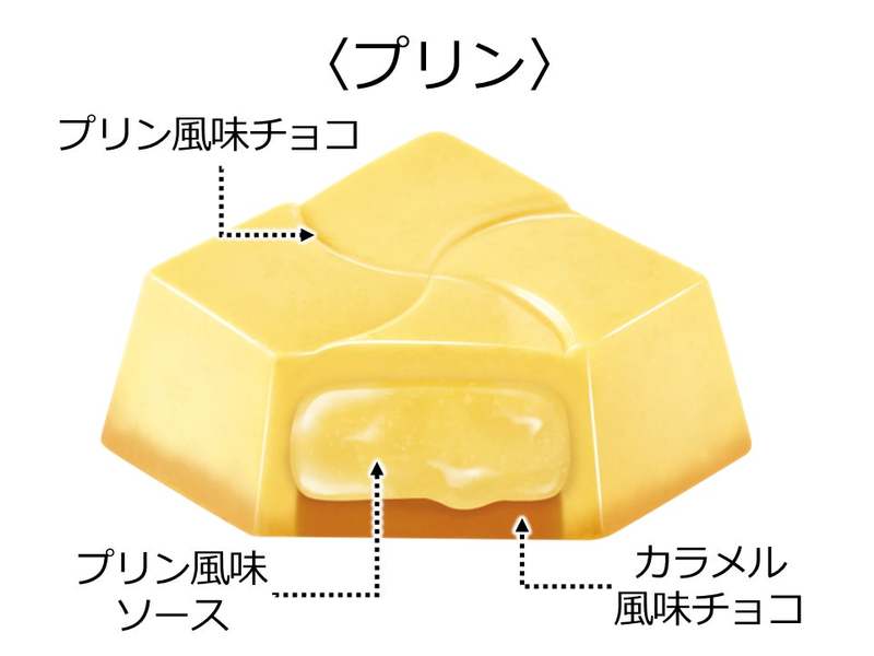 昭和・平成・令和の世代別チロル♪新商品の3品を4/10~同時発売!