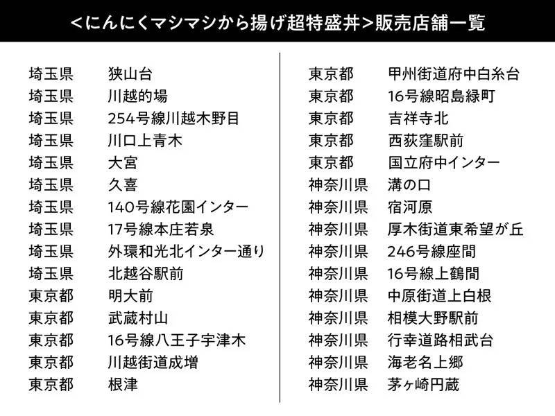 吉野家が重量1Kgの「にんにくマシマシから揚げ超特盛丼」発売　関東エリアの30店舗限定＆期間限定商品