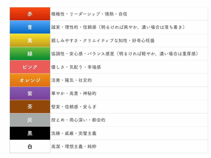 【保存版】あなたに似合うネクタイの選び方〜似合う色と柄、スーツとの合わせ方をご紹介〜