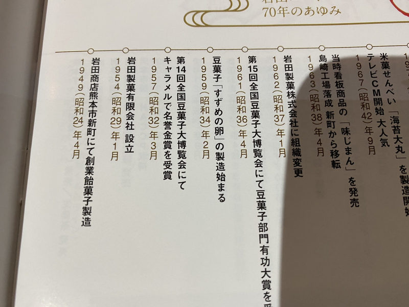 この商品名は「あんたがたどこさ」なのか「肥後太鼓」なのか論争に終止符を打つため岩田コーポレーションに聞きに行った