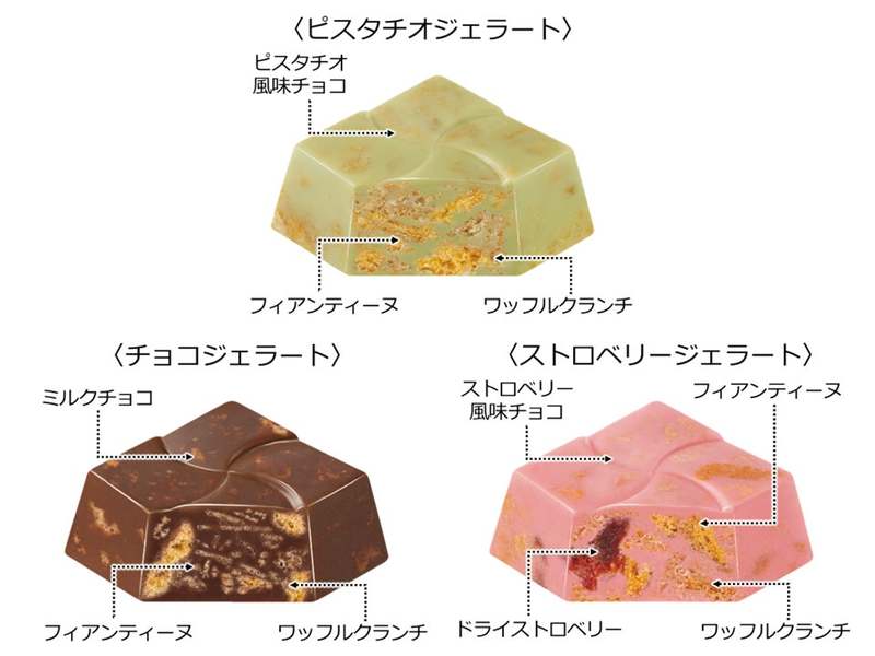 イタリア発祥スイーツを再現♪チロルチョコ新商品「イタリアンジェラート〈袋〉」を全国のセブン‐イレブンで発売！