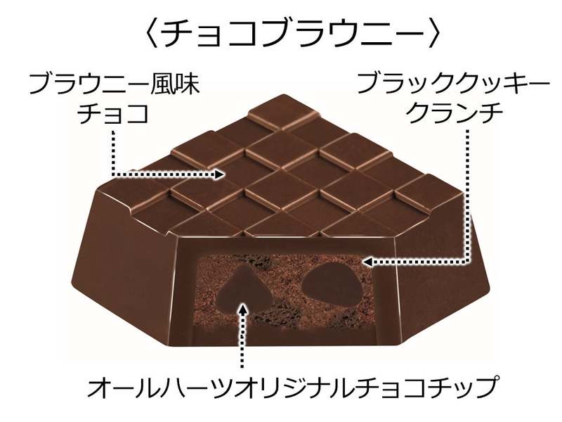 チョコ好きにはたまらない！“世にもおいしいチョコブラウニー”とコラボ♪新商品「ビッグチロル〈世にもおいしいブラウニーアソート〉」を10/11～発売♪