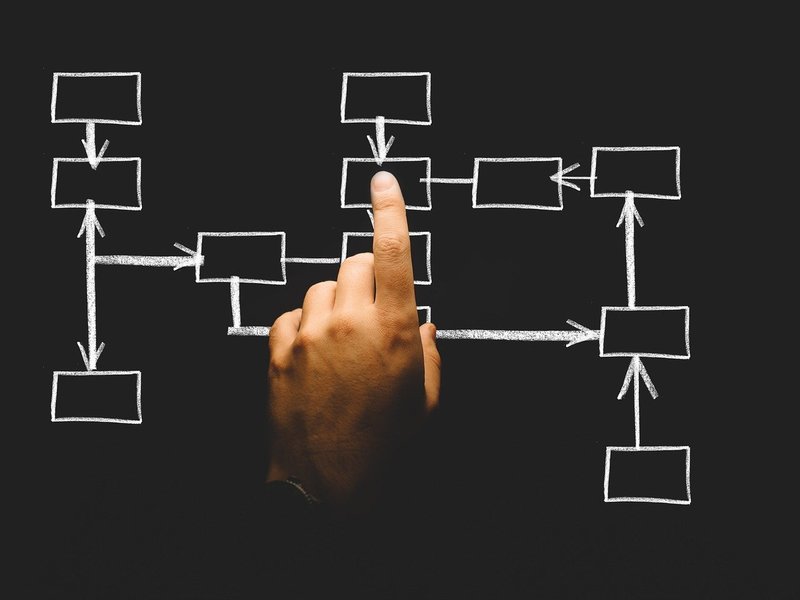 「フォーカス」とはどんな意味？言い換えることができる類義語は？分野によっては独自の使い方がある？！