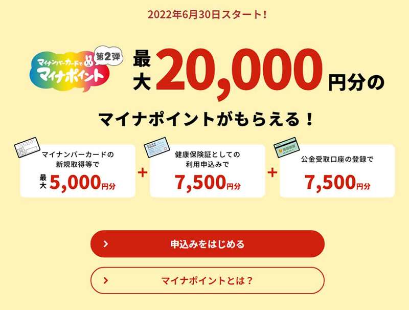 ここが面倒くさい! 最大2万円給付の「マイナポイント第2弾」6つのポイントを解説
