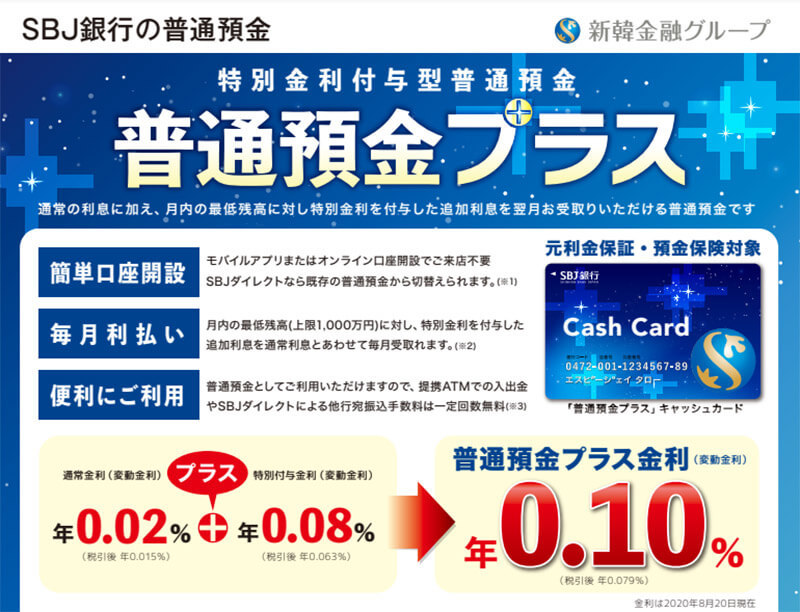 【2022年3月版】ネット銀行金利ランキング、3位SBJ銀行、2位商工中金を上回った1位は？