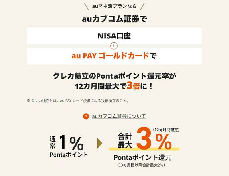 auのスマホ新料金プラン「auマネ活プラン」って何？　分かりやすくザックリ解説！