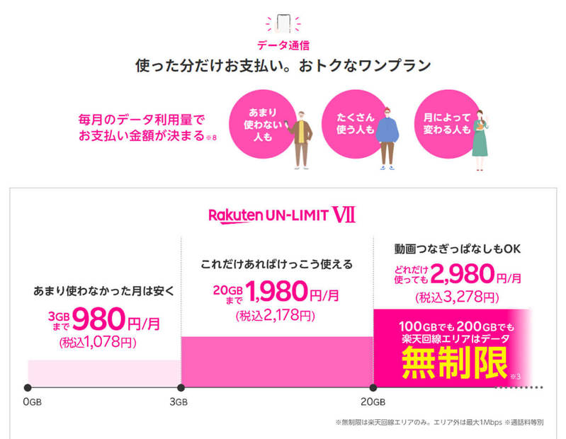 「スマホの2台持ち」メリットとデメリットは？ どうすれば安く運用できる？