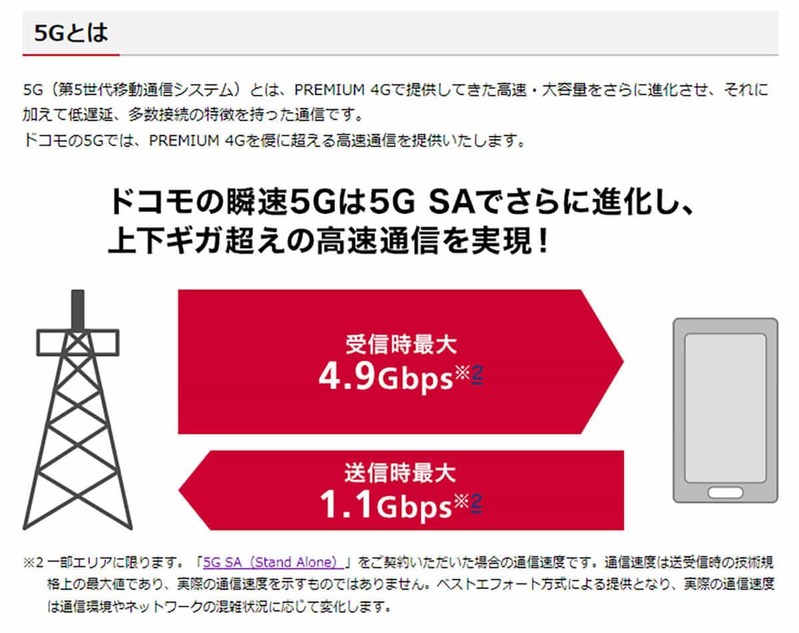 NTTドコモが開始した「5G SA」って何? “真の5G”ってどういう意味?!