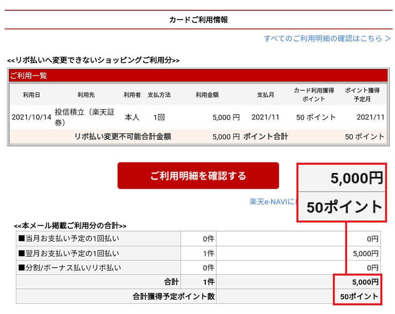 楽天カード（クレカ）で積立ができる「らくらく投資」 実際にやってみたら驚きの結果が！