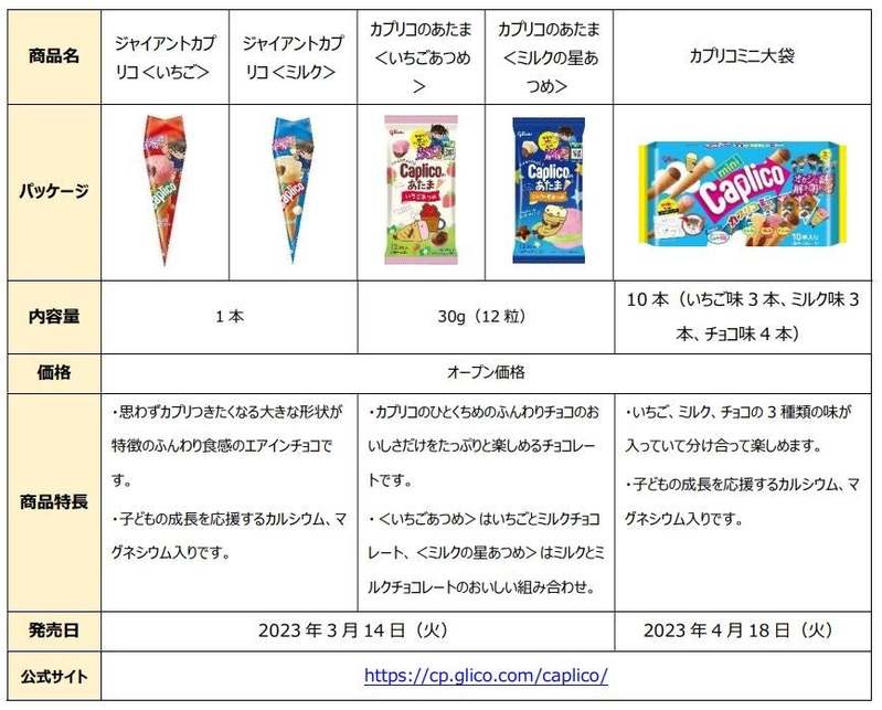 江崎グリコのお菓子※が劇場版「名探偵コナン」とコラボレーション!ここでしかもらえないコナンオリジナルグッズが抽選で当たる「オカシな謎を解き明かせ!キャンペーン」を3月14日(火)より開始