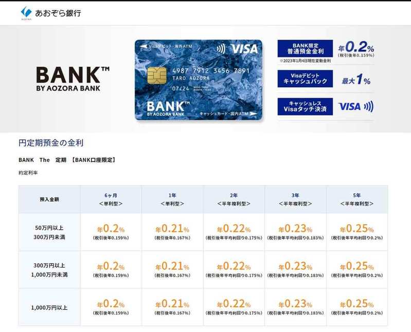 6％還元「あおぞら銀行Visaデビットカード」をAmazon、PayPayで使ってみた – 注意点も解説
