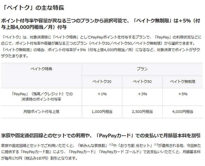 ソフトバンク、PayPayポイントがザクザクたまる「ペイトク」が話題 – 新料金プランの詳細は?