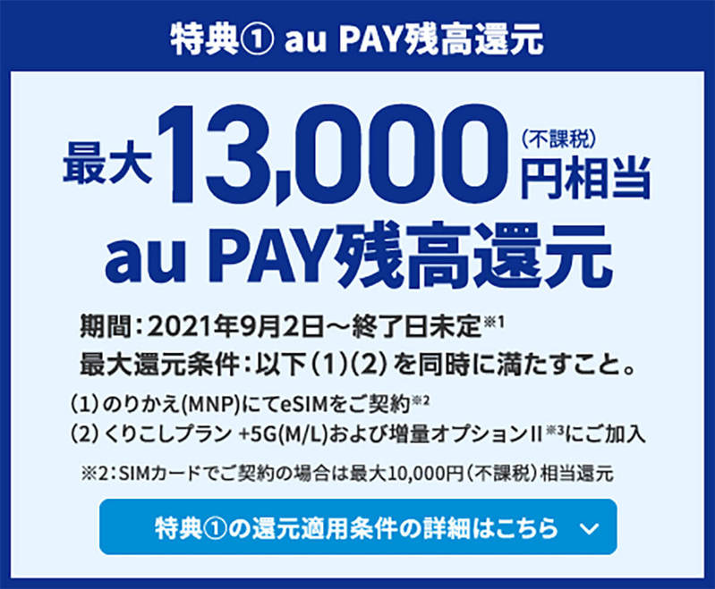 UQモバイルに乗り換えで最大16,000円相当のau PAY残高還元！ – 5月8日まで