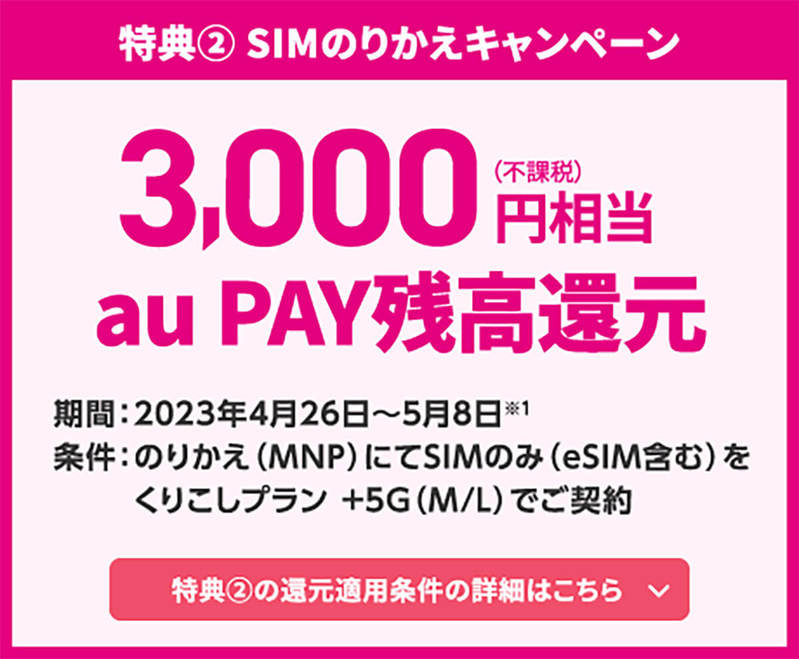 UQモバイルに乗り換えで最大16,000円相当のau PAY残高還元！ – 5月8日まで