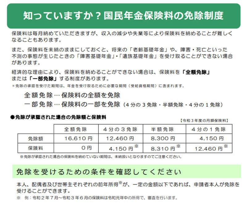 国民年金の保険料を未納のまま放置すると損をする　年金制度の仕組みを理解すれば納得？