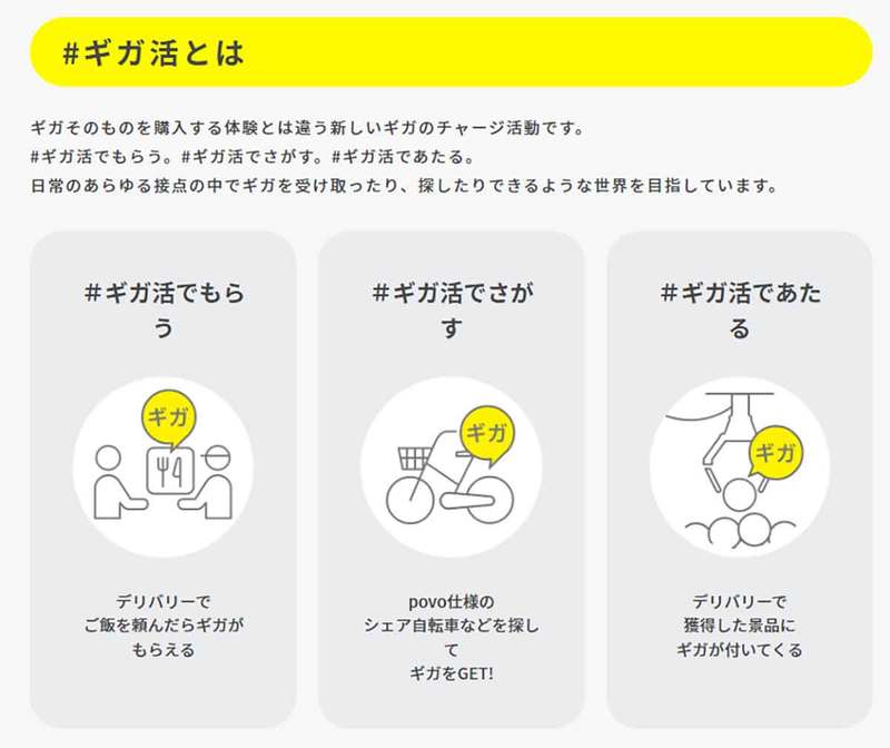 待った！「楽天モバイル」から「povo2.0」に乗り換えないほうがいい人の条件とは？